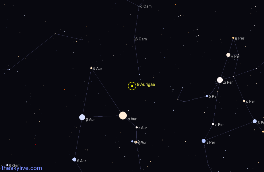 Finder chart 9 Aurigae star