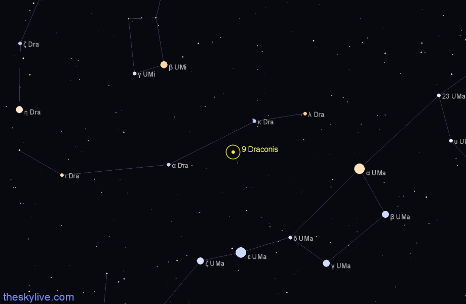 Finder chart 9 Draconis star