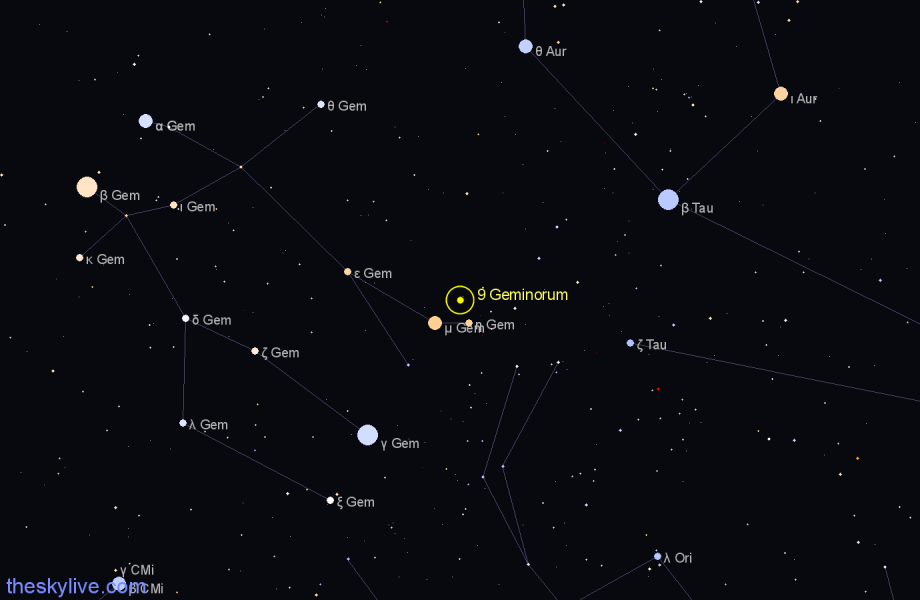 Finder chart 9 Geminorum star