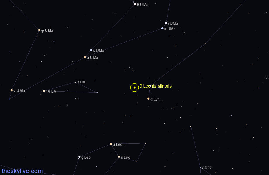 Finder chart 9 Leonis Minoris star