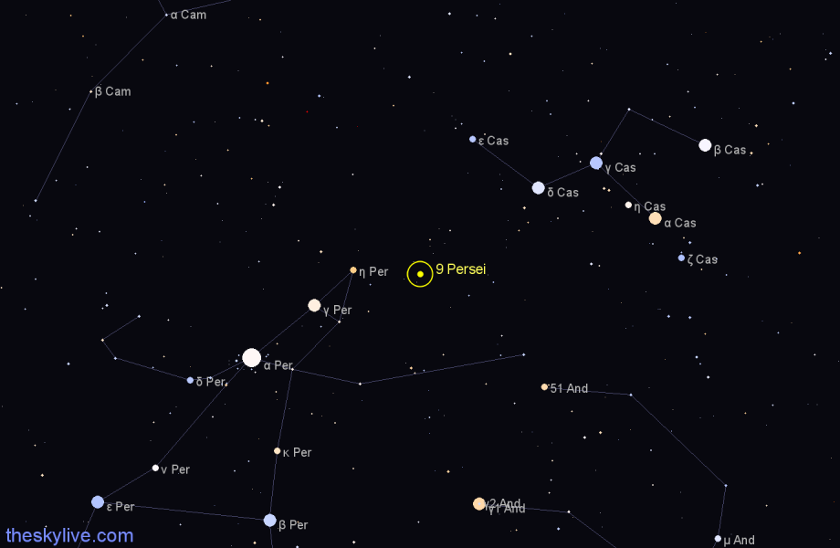 Finder chart 9 Persei star