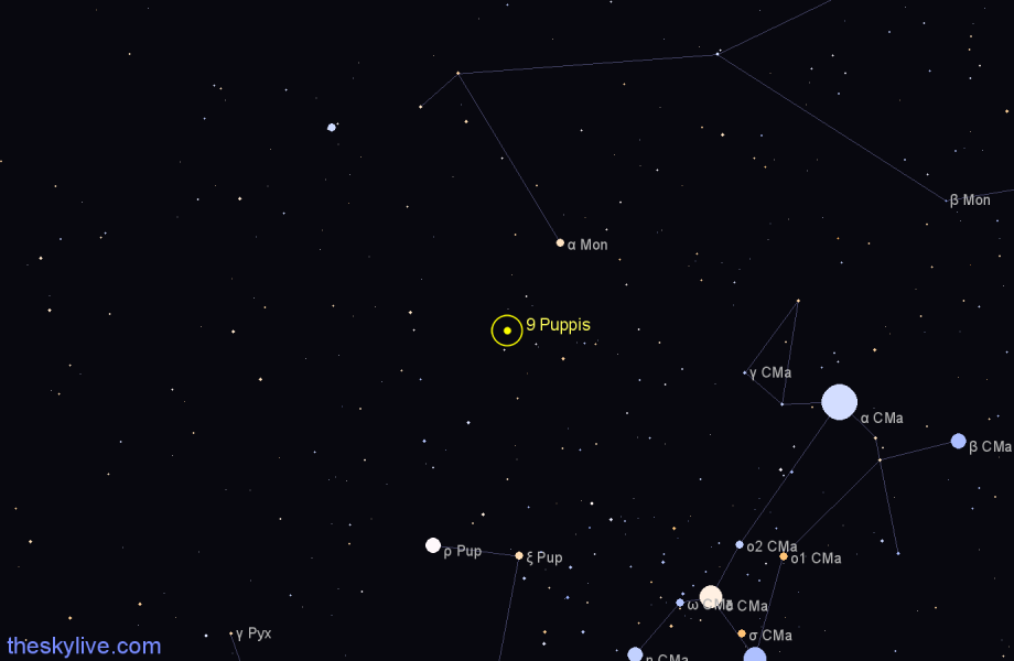 Finder chart 9 Puppis star