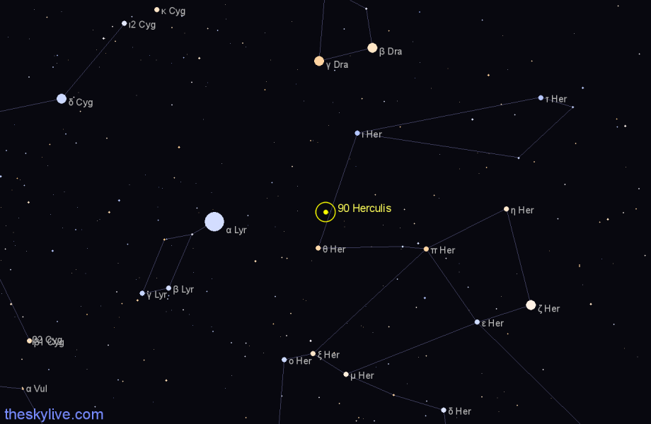 Finder chart 90 Herculis star