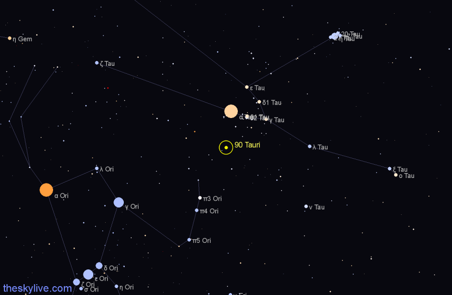 Finder chart 90 Tauri star