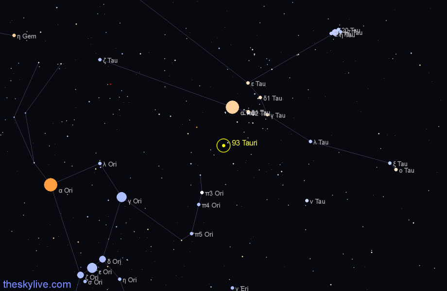 Finder chart 93 Tauri star