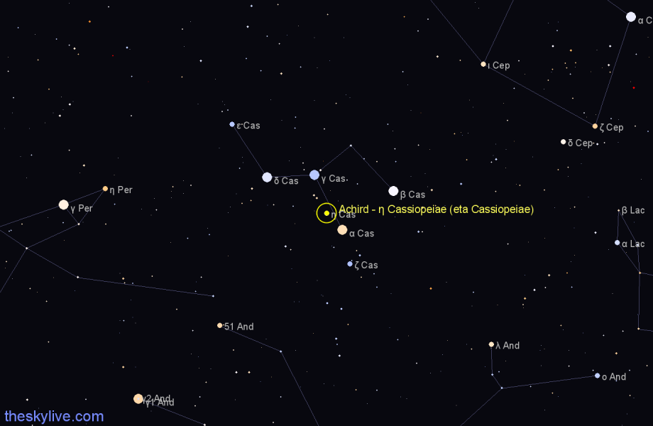 Finder chart Achird - η Cassiopeiae (eta Cassiopeiae) star