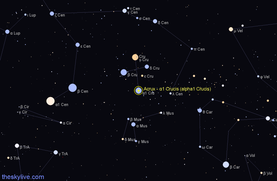Finder chart Acrux - α1 Crucis (alpha1 Crucis) star