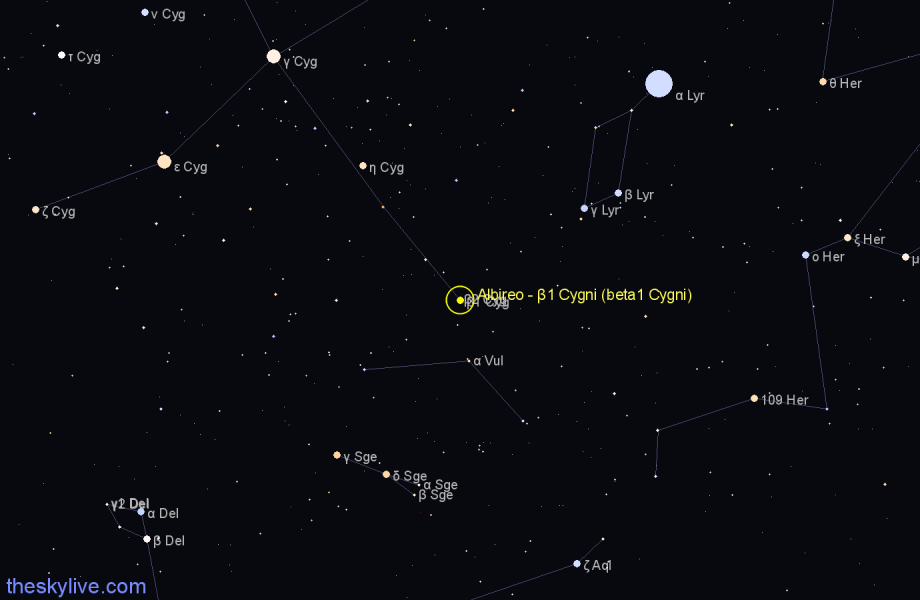 Finder chart Albireo - β1 Cygni (beta1 Cygni) star