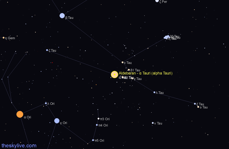 Finder chart Aldebaran - α Tauri (alpha Tauri) star