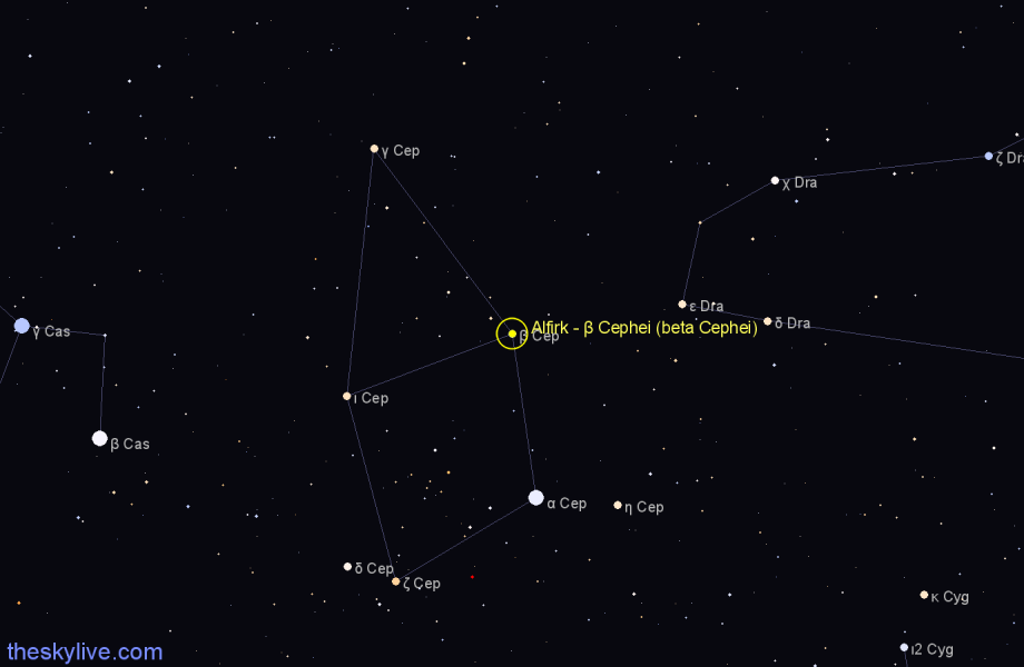 Finder chart Alfirk - β Cephei (beta Cephei) star