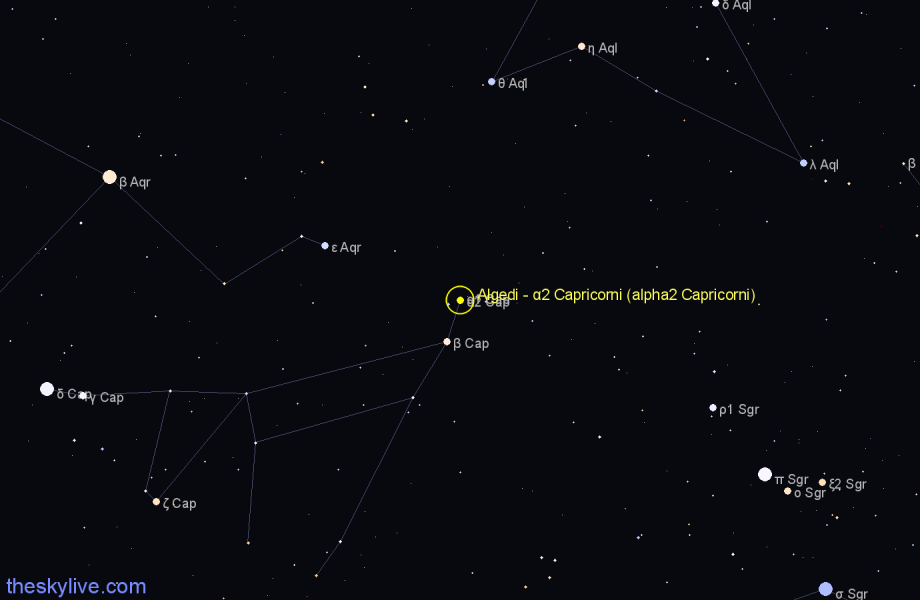 Finder chart Algedi - α2 Capricorni (alpha2 Capricorni) star