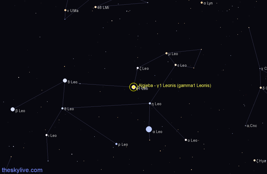 Finder chart Algieba - γ1 Leonis (gamma1 Leonis) star