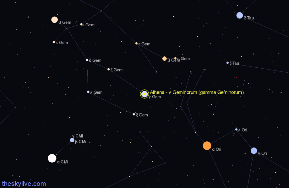 Finder chart Alhena - γ Geminorum (gamma Geminorum) star