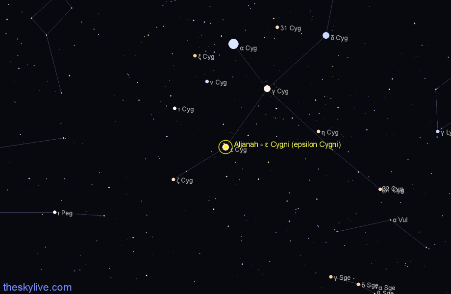 Finder chart Aljanah - ε Cygni (epsilon Cygni) star