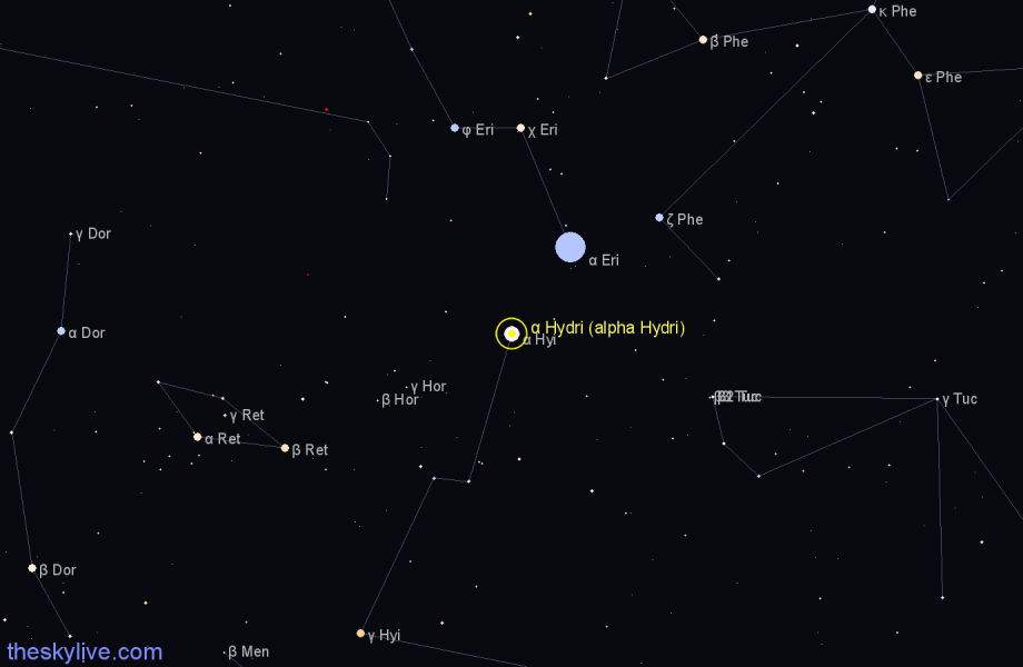 Finder chart α Hydri (alpha Hydri) star