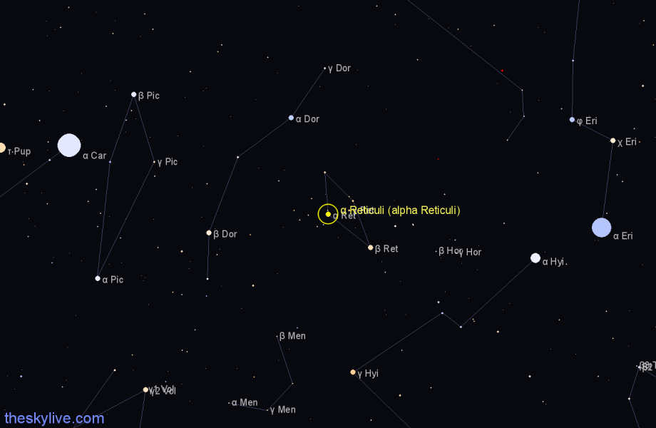Finder chart α Reticuli (alpha Reticuli) star