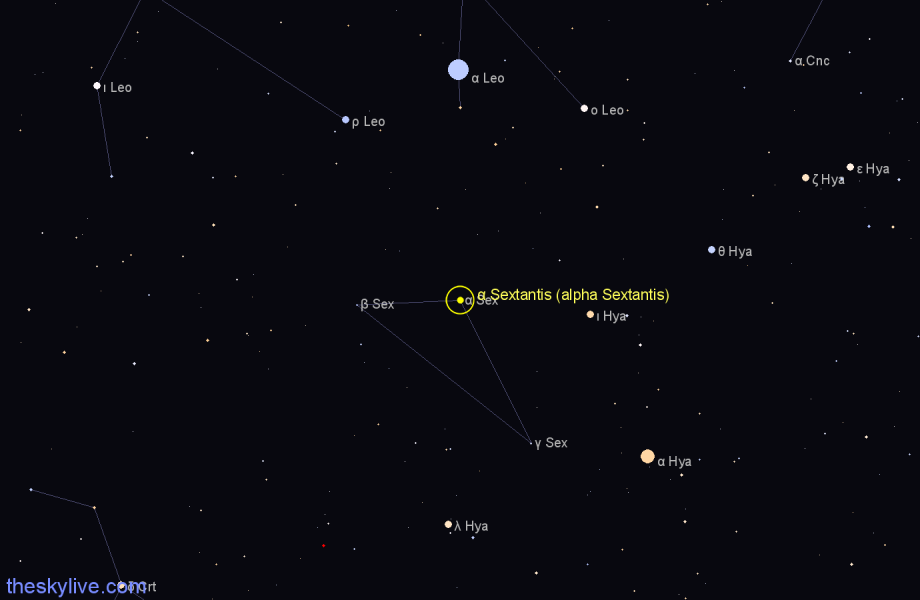 Finder chart α Sextantis (alpha Sextantis) star