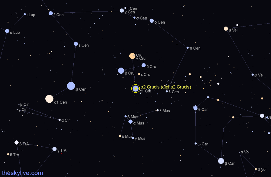 Finder chart α2 Crucis (alpha2 Crucis) star