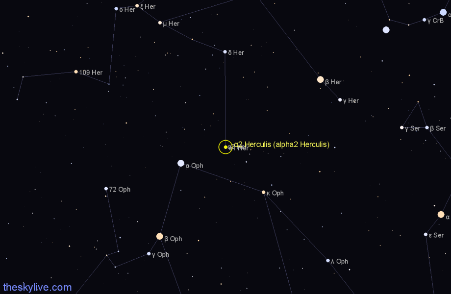 Finder chart α2 Herculis (alpha2 Herculis) star