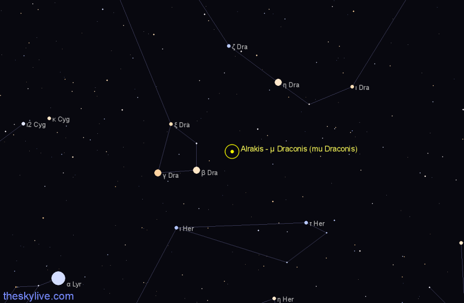 Finder chart Alrakis - μ Draconis (mu Draconis) star