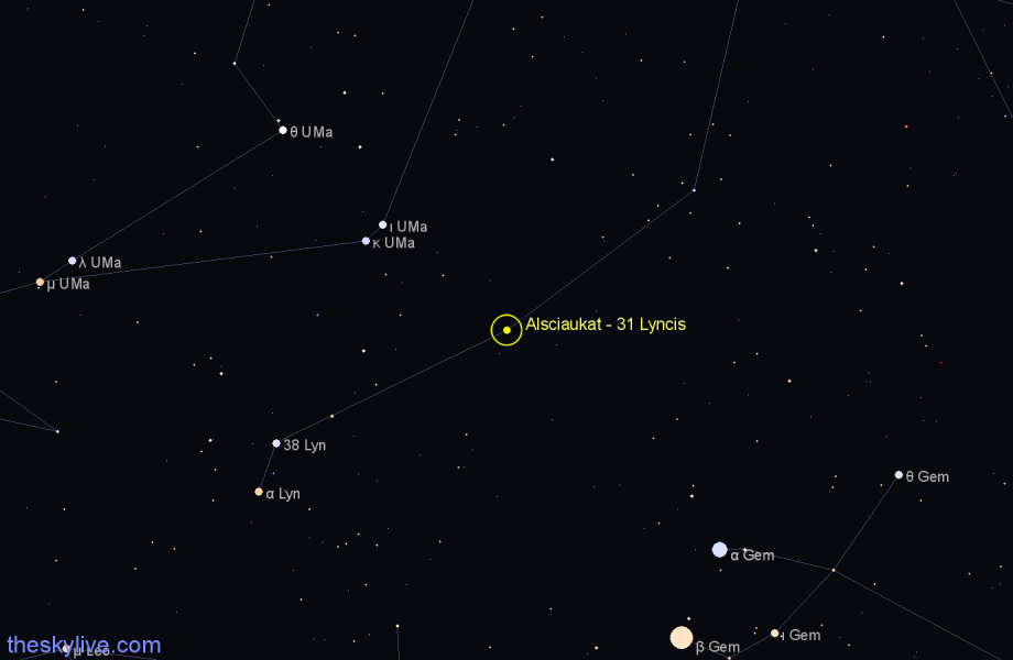 Finder chart Alsciaukat - 31 Lyncis star