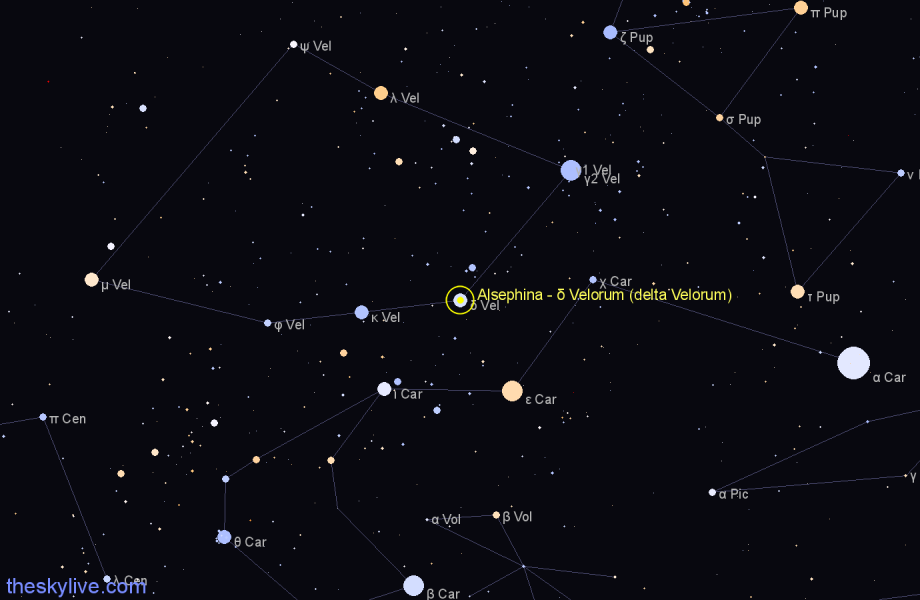 Finder chart Alsephina - δ Velorum (delta Velorum) star