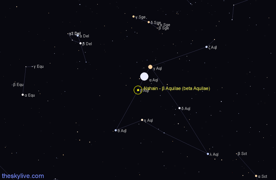 Finder chart Alshain - β Aquilae (beta Aquilae) star