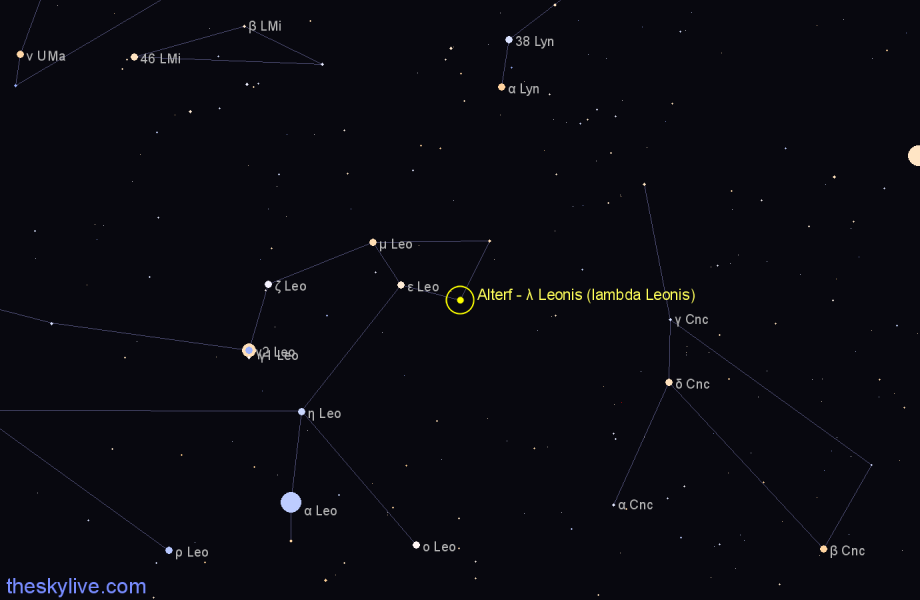 Finder chart Alterf - λ Leonis (lambda Leonis) star