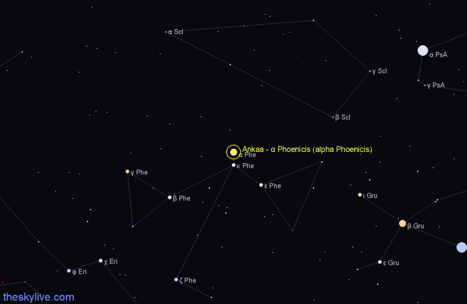 Ankaa - α Phoenicis (alpha Phoenicis) - Star in Phoenix