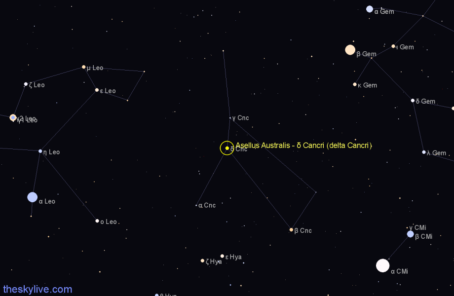 Finder chart Asellus Australis - δ Cancri (delta Cancri) star