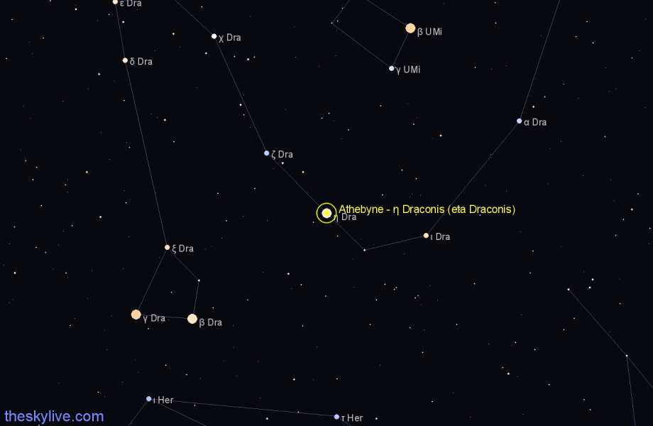 Finder chart Athebyne - η Draconis (eta Draconis) star