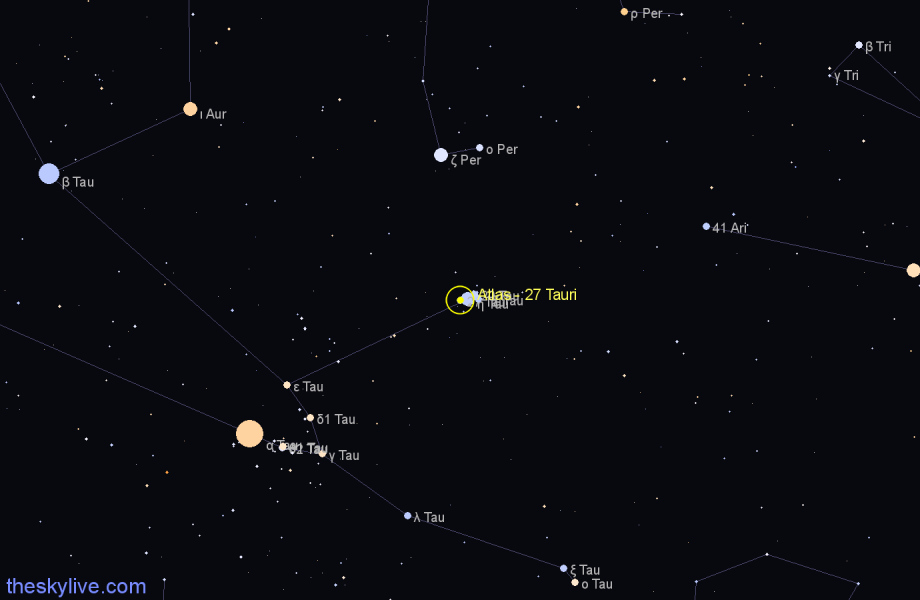 Finder chart Atlas - 27 Tauri star