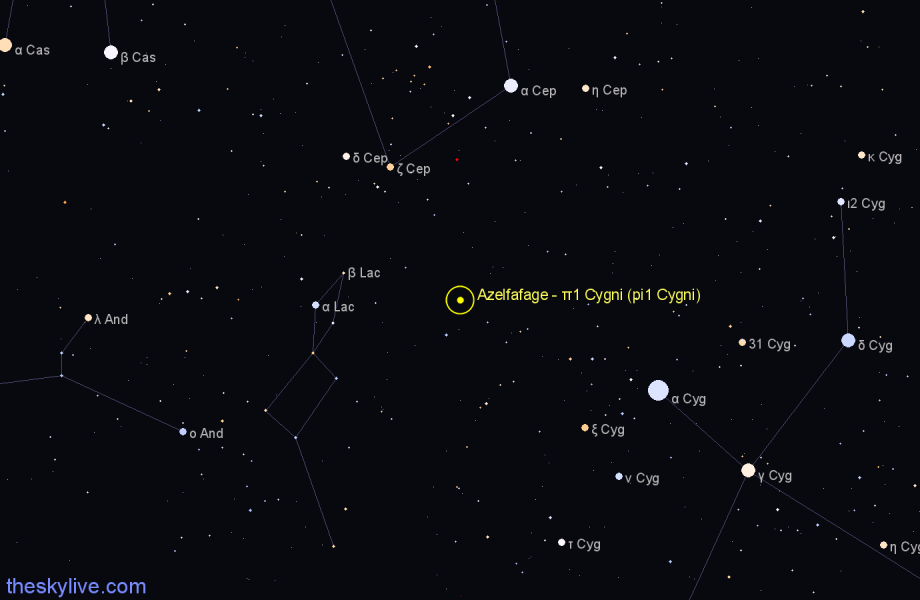 Finder chart Azelfafage - π1 Cygni (pi1 Cygni) star