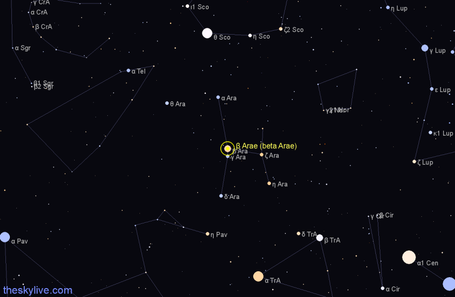 Finder chart β Arae (beta Arae) star