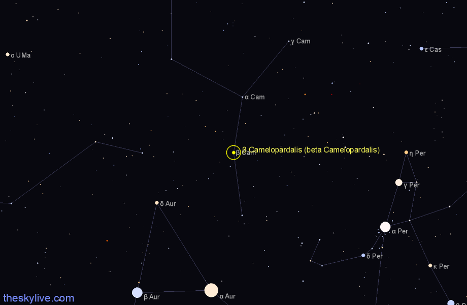Finder chart β Camelopardalis (beta Camelopardalis) star