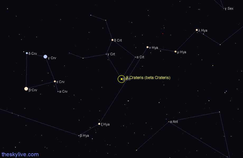 Finder chart β Crateris (beta Crateris) star
