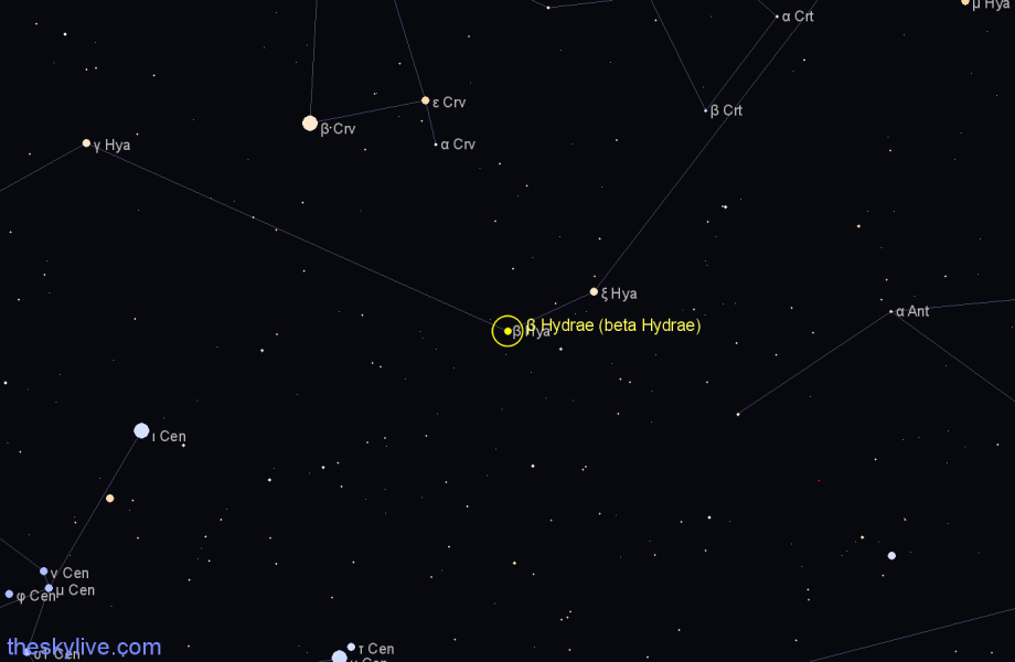 Finder chart β Hydrae (beta Hydrae) star