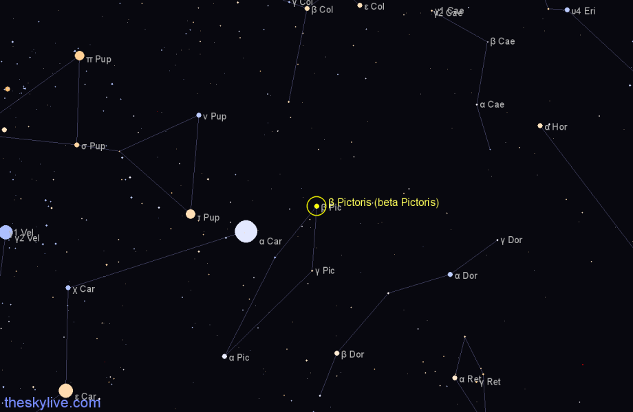 Finder chart β Pictoris (beta Pictoris) star