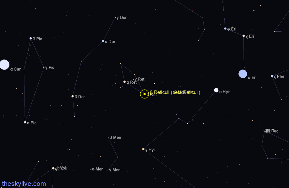 Finder chart β Reticuli (beta Reticuli) star