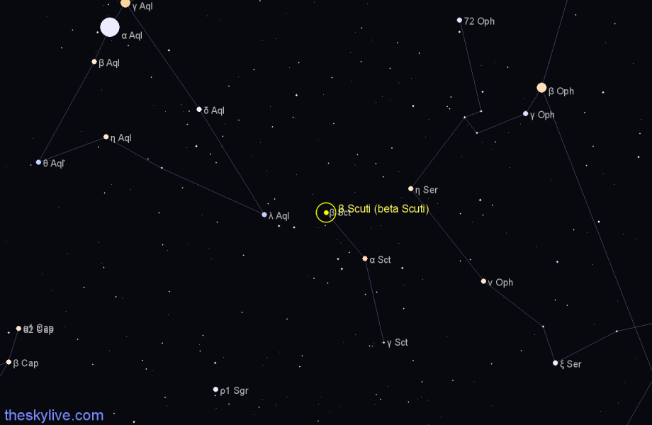 Finder chart β Scuti (beta Scuti) star