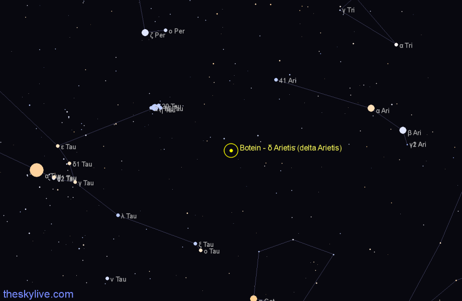 Finder chart Botein - δ Arietis (delta Arietis) star