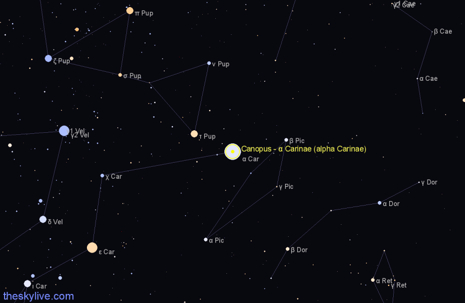 Canopus - α Carinae (alpha Carinae) - Star in Carina | TheSkyLive.com