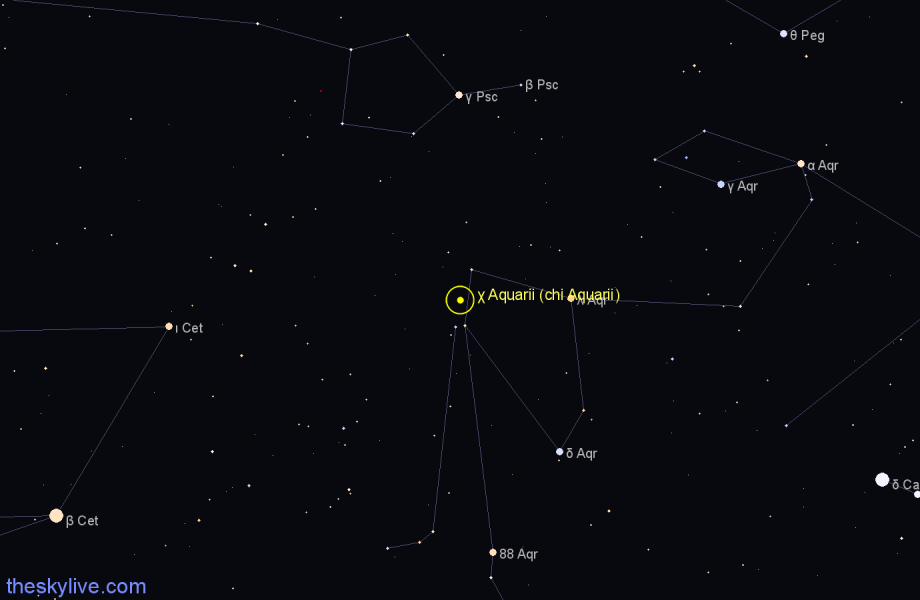 Finder chart χ Aquarii (chi Aquarii) star