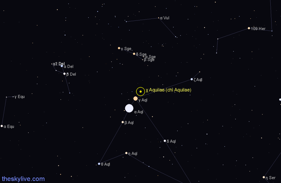 Finder chart χ Aquilae (chi Aquilae) star