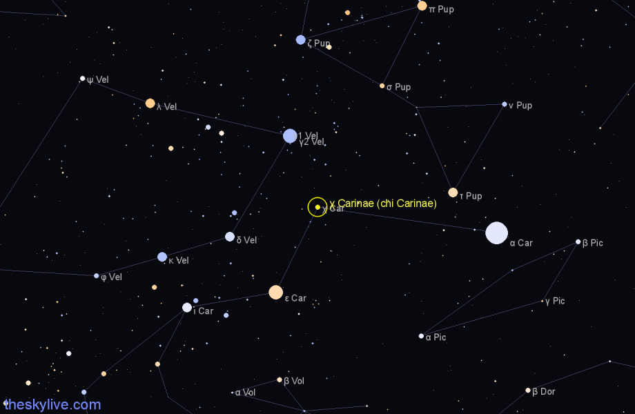 Finder chart χ Carinae (chi Carinae) star