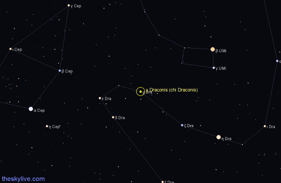 Finder chart χ Draconis (chi Draconis) star