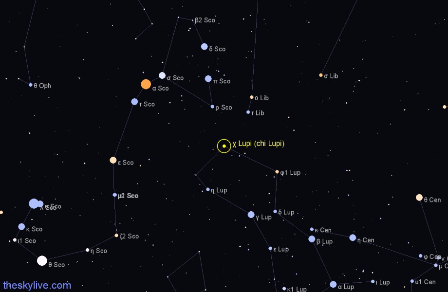 Finder chart χ Lupi (chi Lupi) star