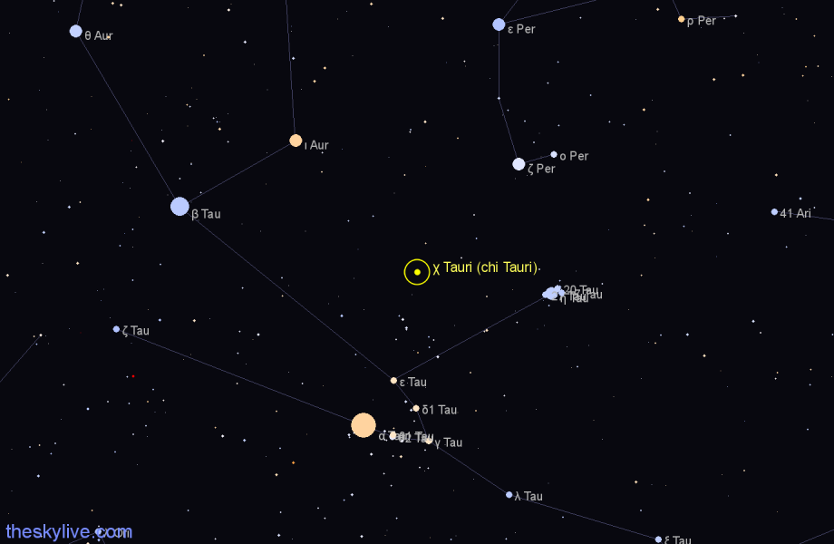 Finder chart χ Tauri (chi Tauri) star