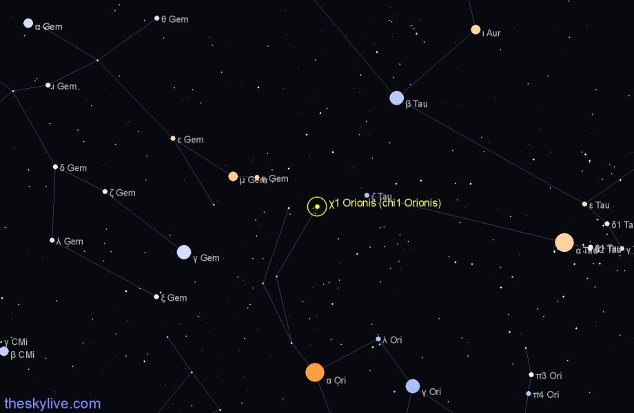 Finder chart χ1 Orionis (chi1 Orionis) star