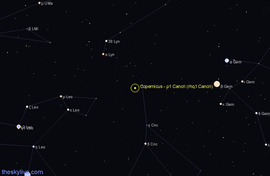 Finder chart Copernicus - ρ1 Cancri (rho1 Cancri) star